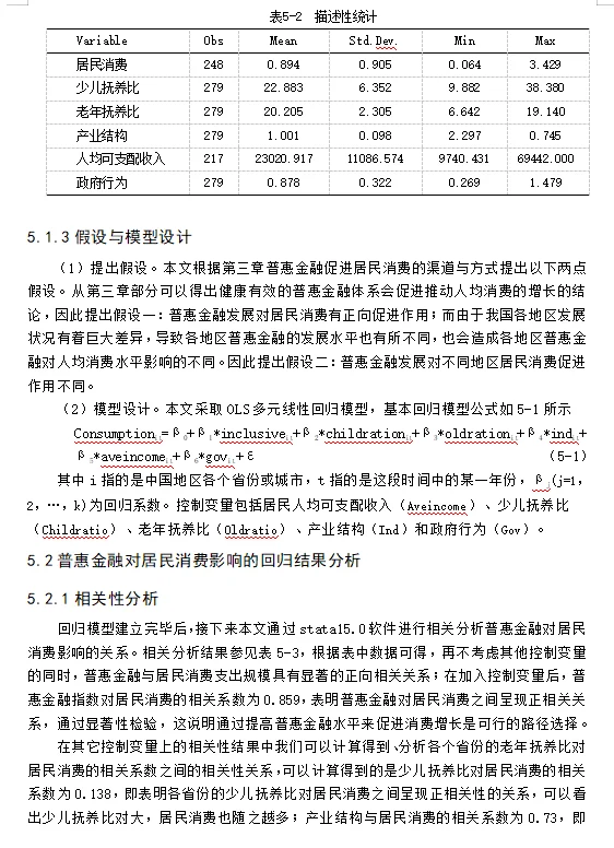 金融学专业不会写实证分析论文的看这篇✍