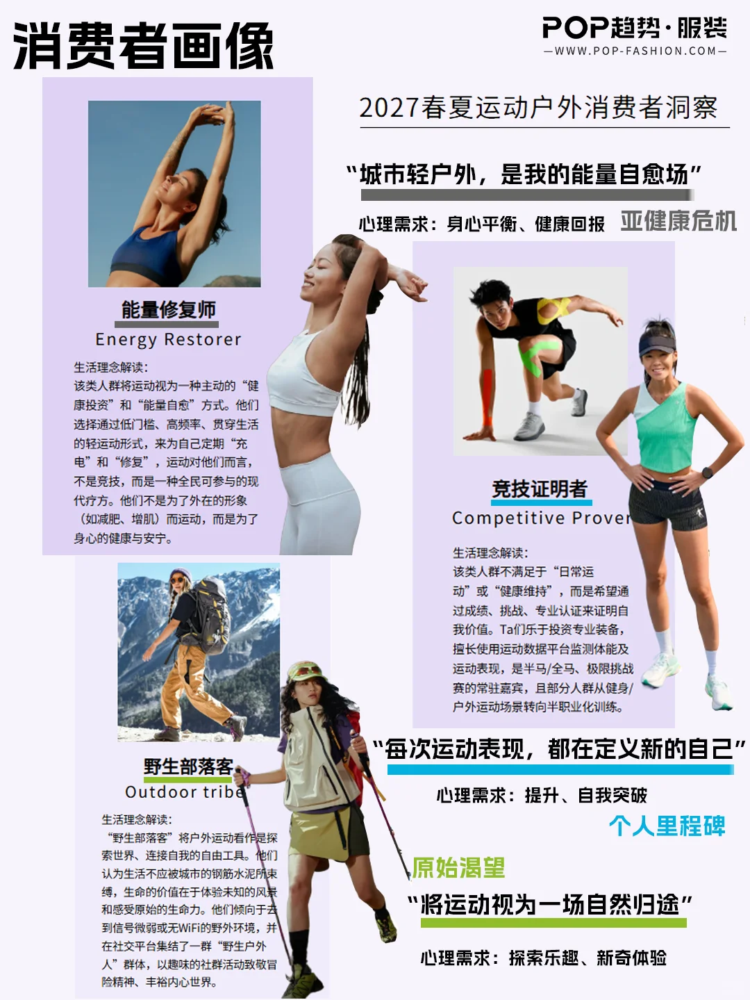 ?重磅 | POP2027春夏五大主题消费者洞察