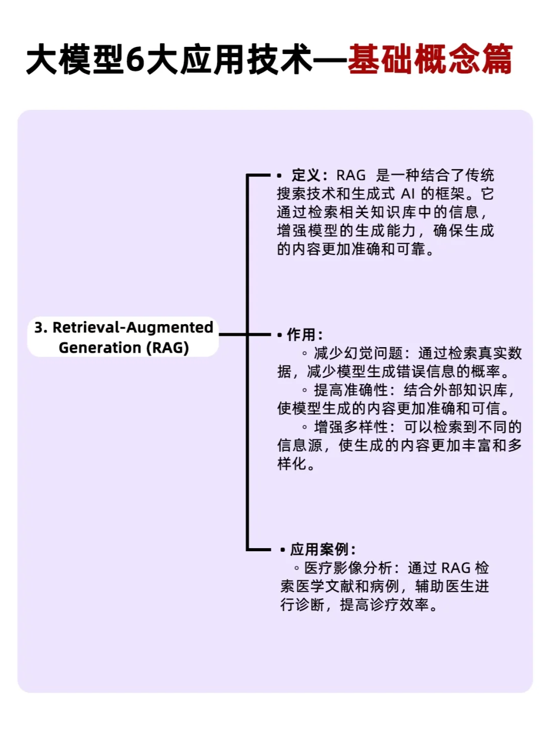 AI产品干货|大模型6大应用技术