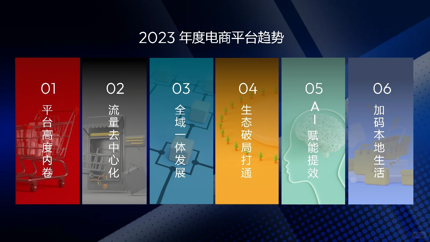 122页报告|2023年电商消费趋势年度报告