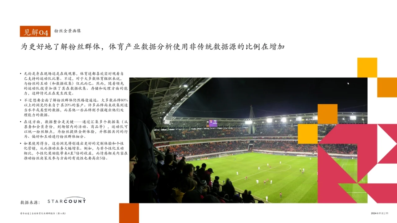 47页报告 | 全球体育行业调研报告