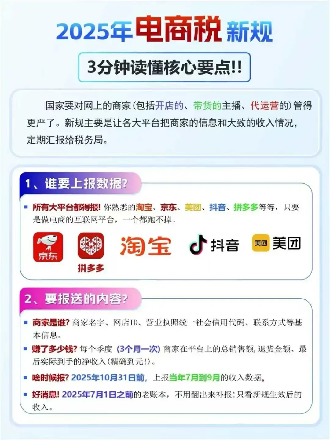 2025电商行业财税新规,3分钟读懂核心要点