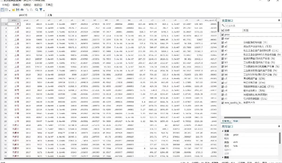 新质生产力数据