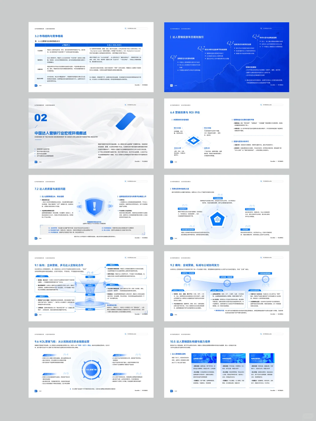 原创设计｜营销行业白皮书（1）