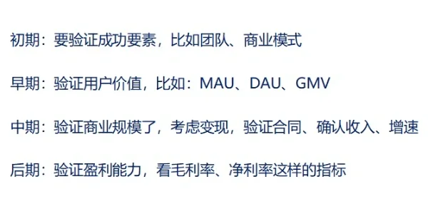 ｜推文·2021年资本市场年终观察（泰合资本）