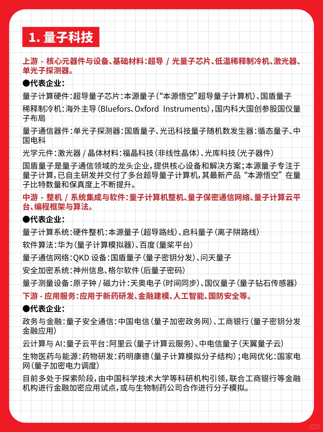 六大未来产业全解析