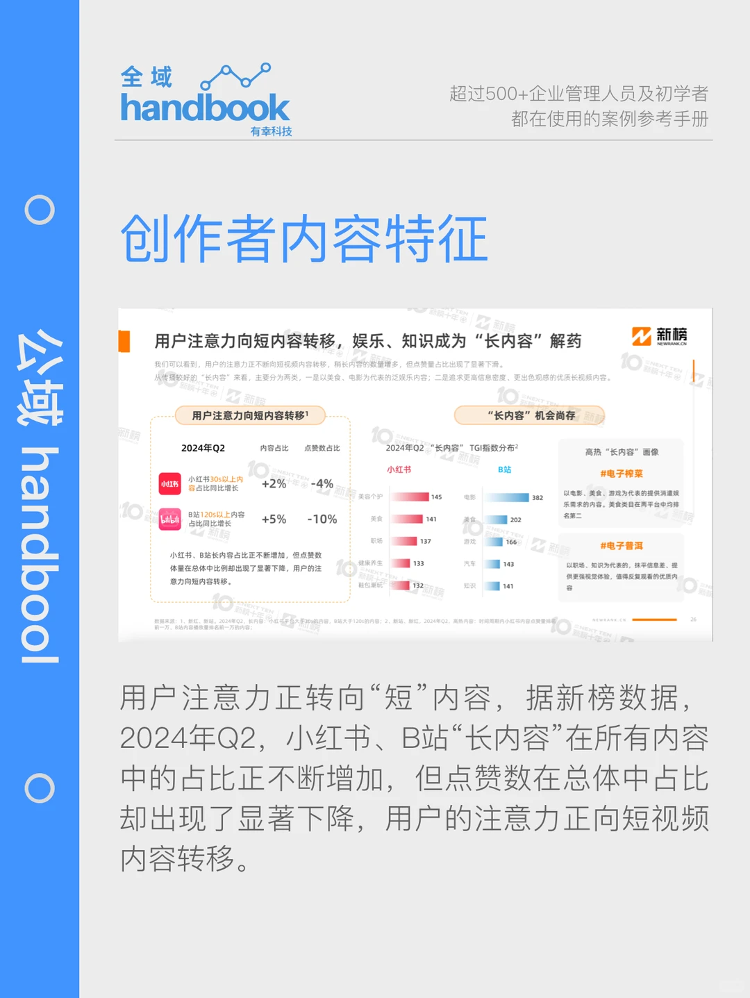 新榜发布，2024年内容创作者生态报告