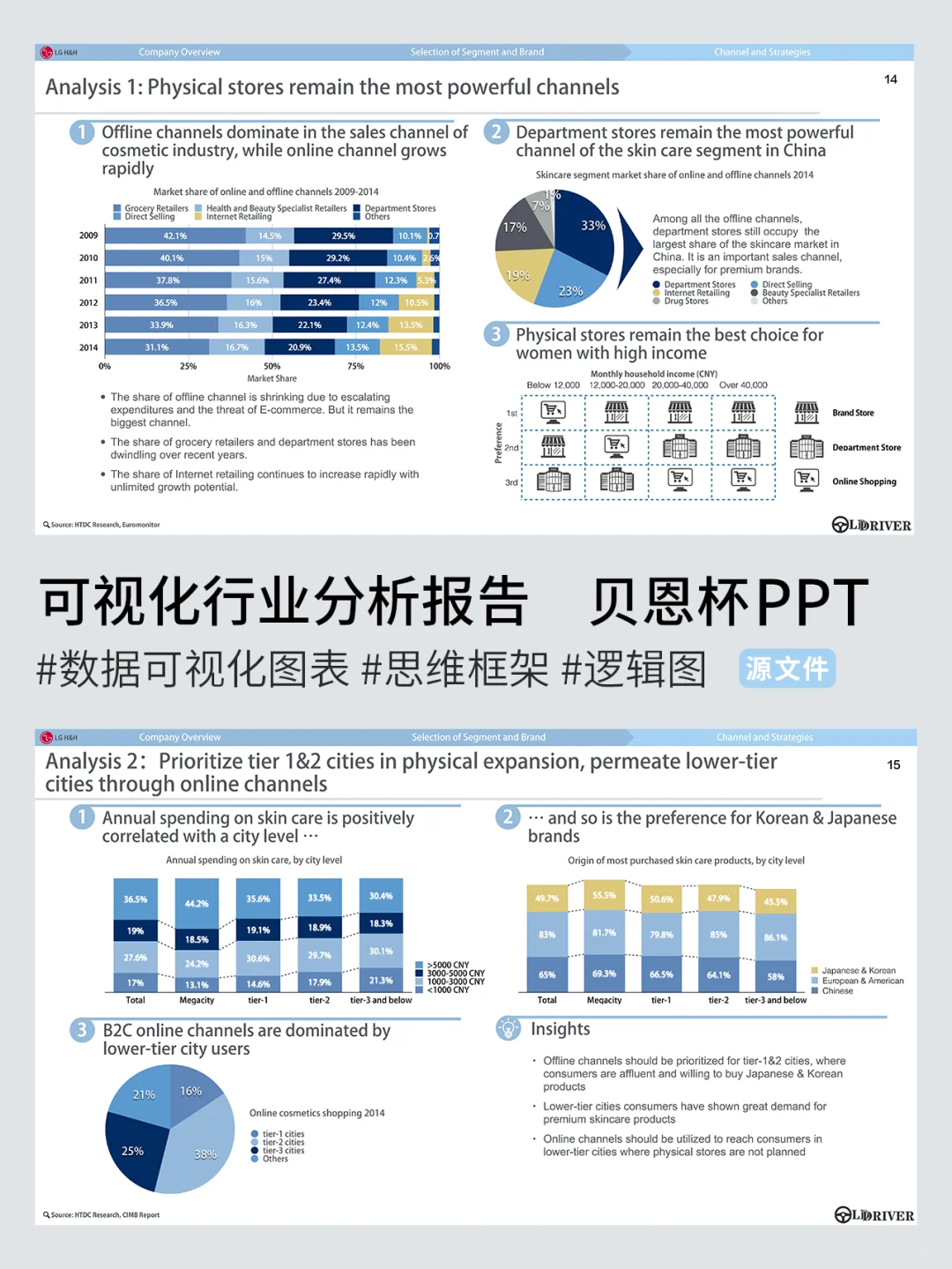 请大数据曝ta，因为它真的牛❗