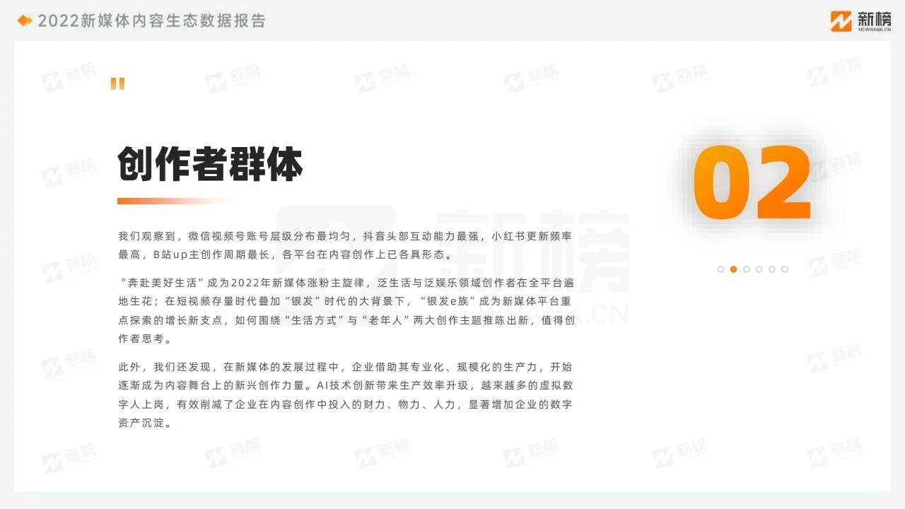 2022新媒体内容生态数据报告 行业报告研究