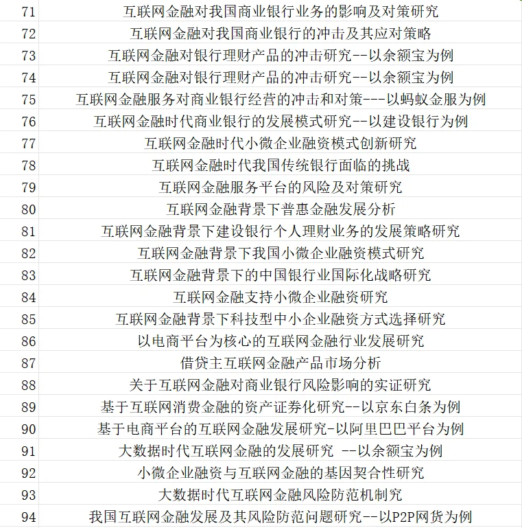 拜托拜托?一定要让互联网金融的同学刷到