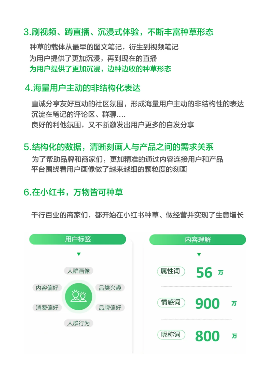 入驻小红书第一天?先看官方这节必修课!