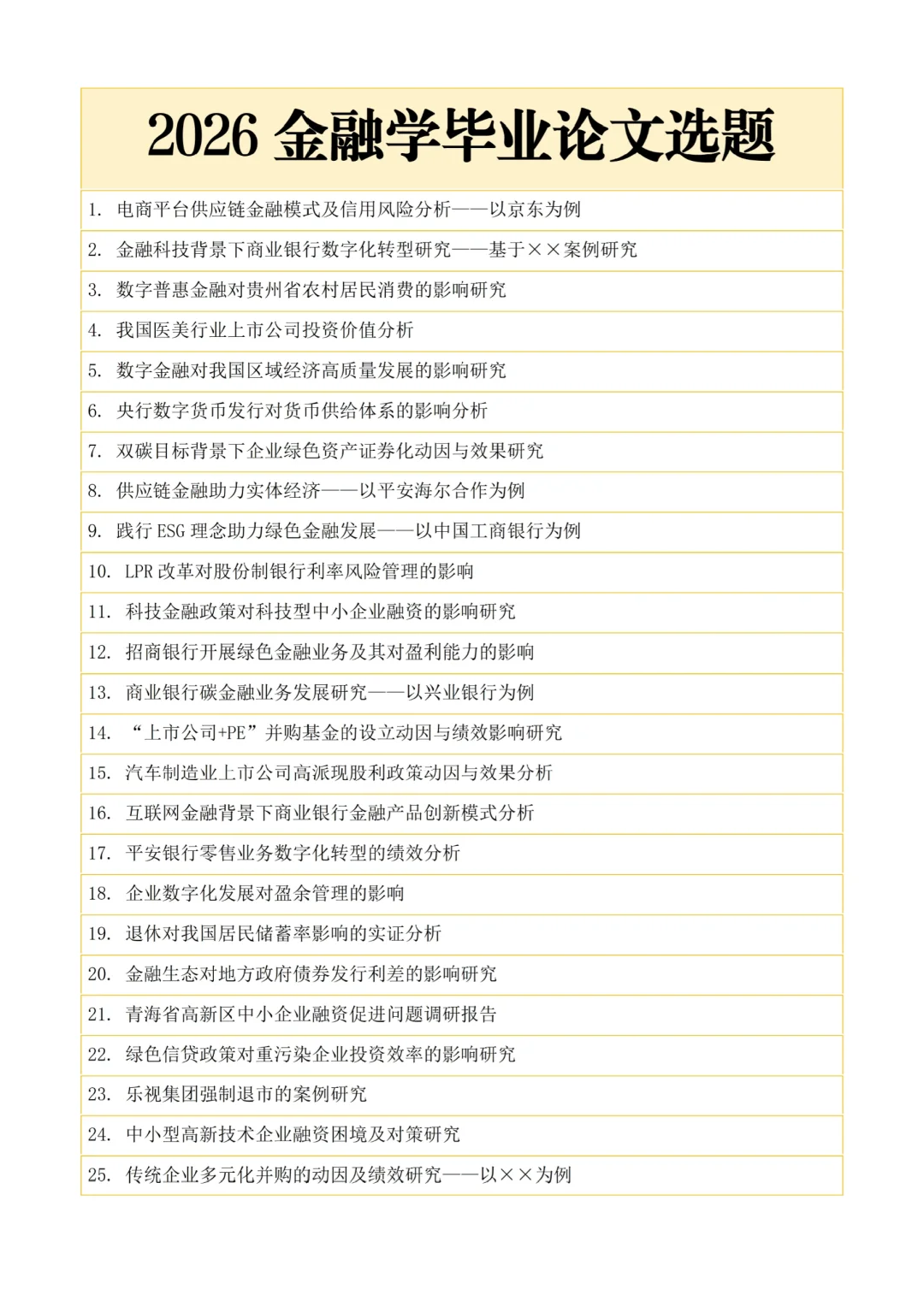 金融学专业的同学，存下吧很难找齐的?