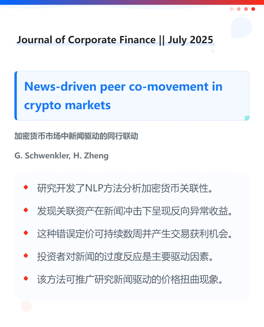 数字金融 研究进展