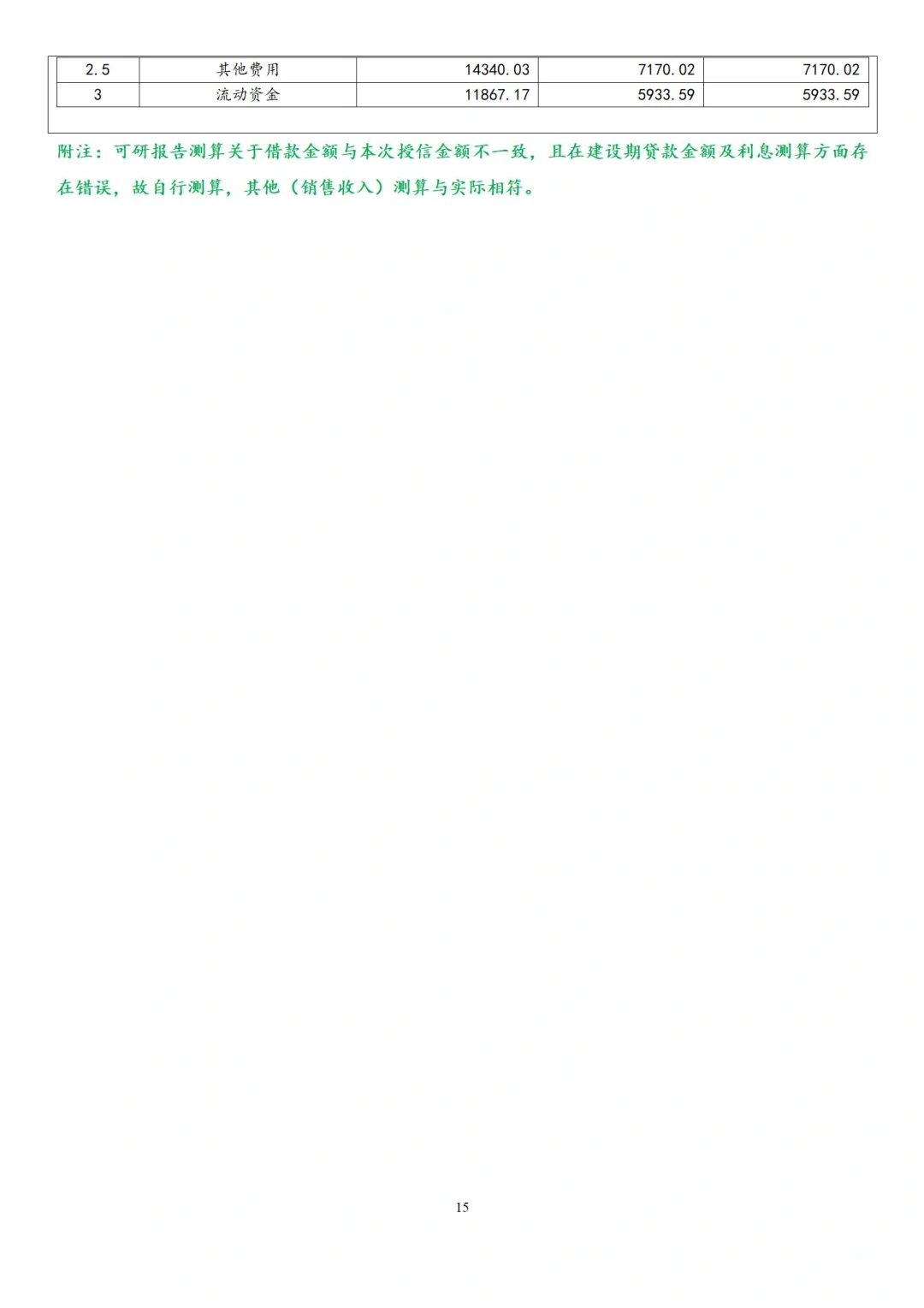 新能源(锂电)项目分析案例