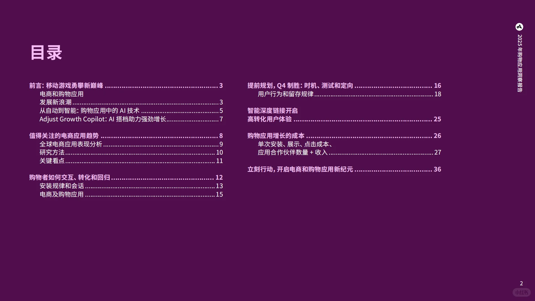 ?️2025购物应用增长趋势&用户洞察