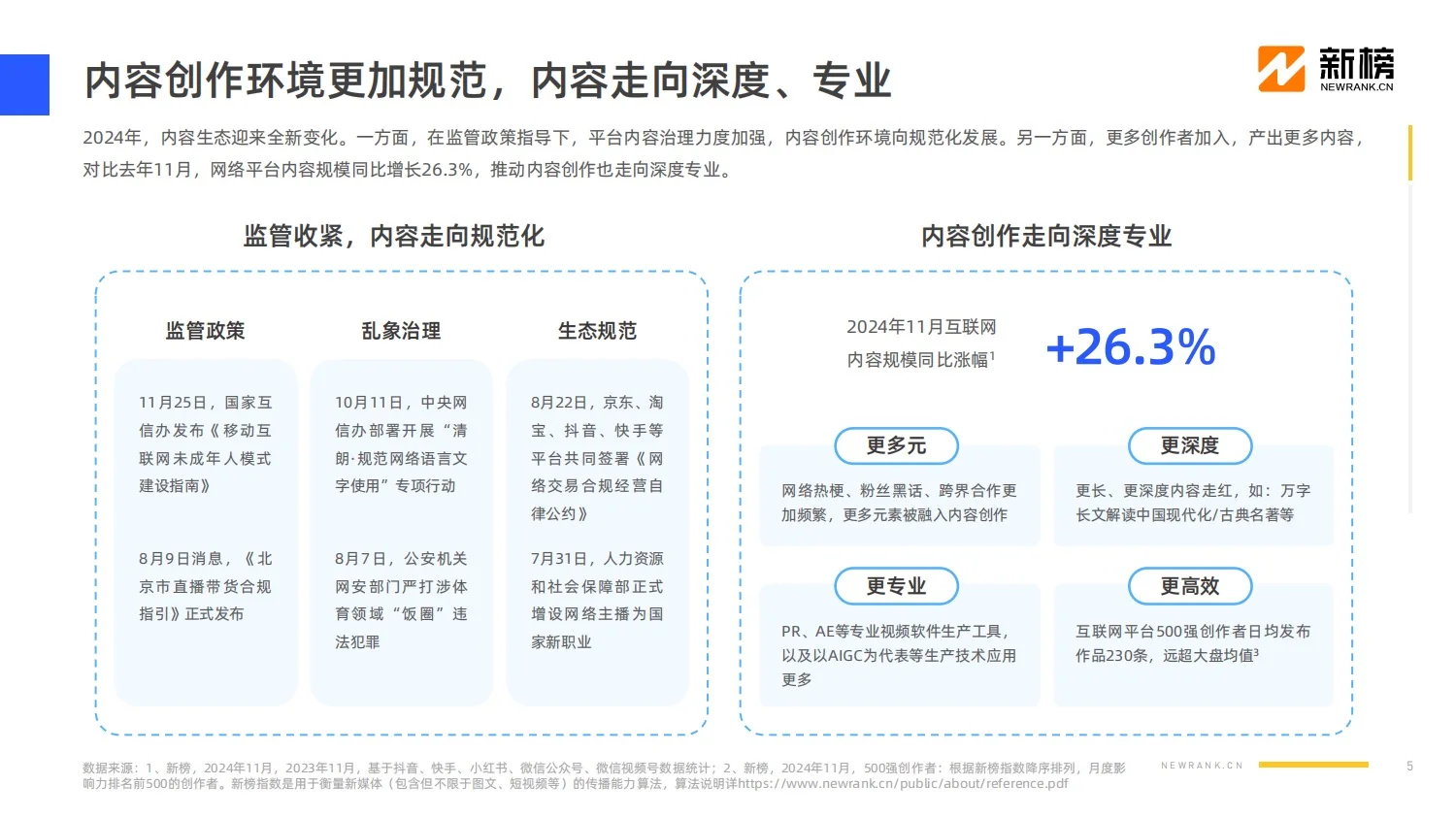 报告分享｜2024社媒内容生态数据报告