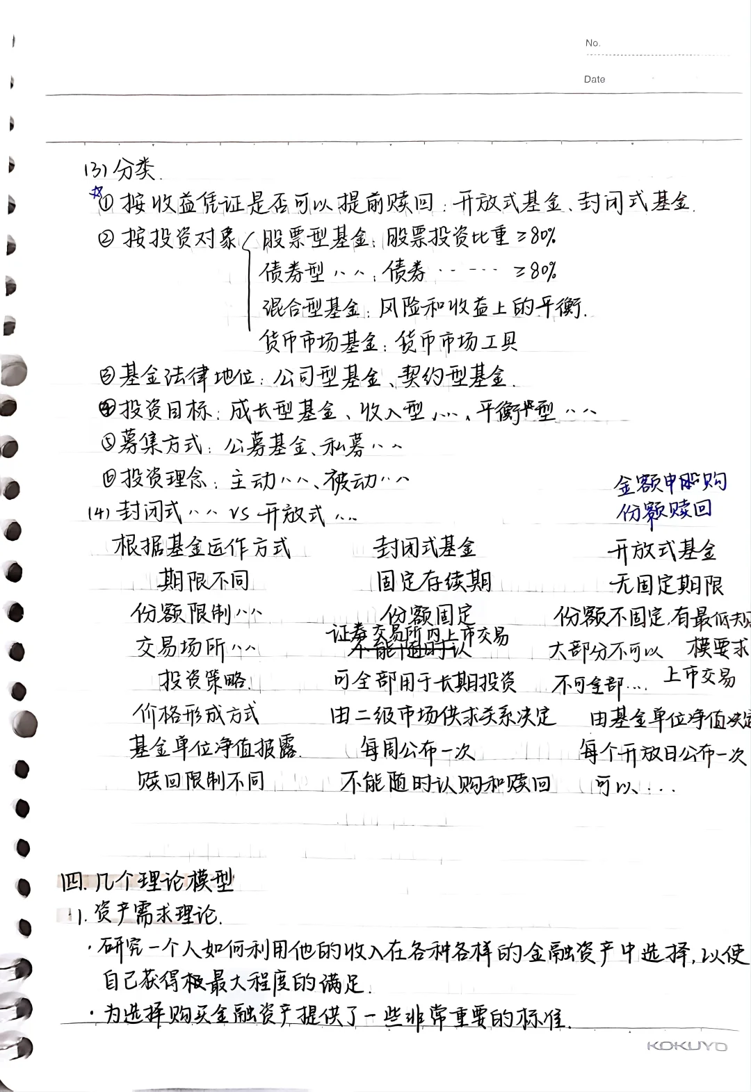 货币金融学笔记3——金融市场