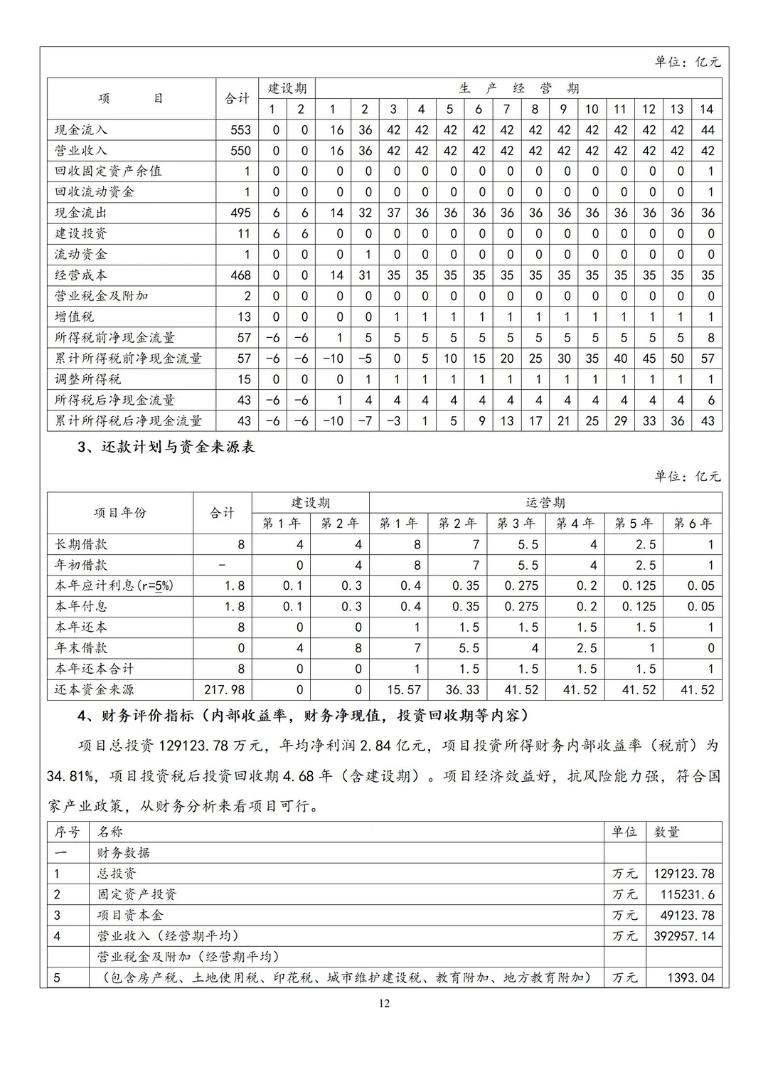 新能源(锂电)项目分析案例