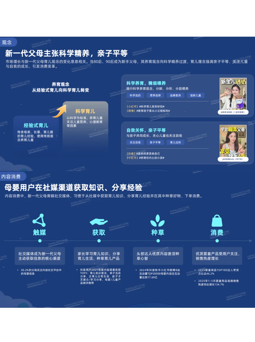 母婴内容新趋势:科学喂养+情绪价值并重