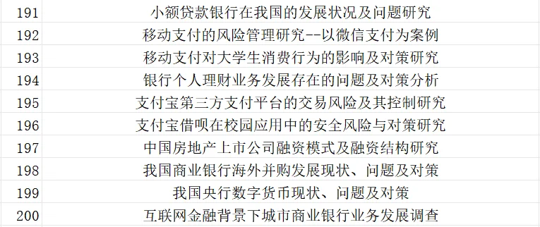 拜托拜托?一定要让互联网金融的同学刷到
