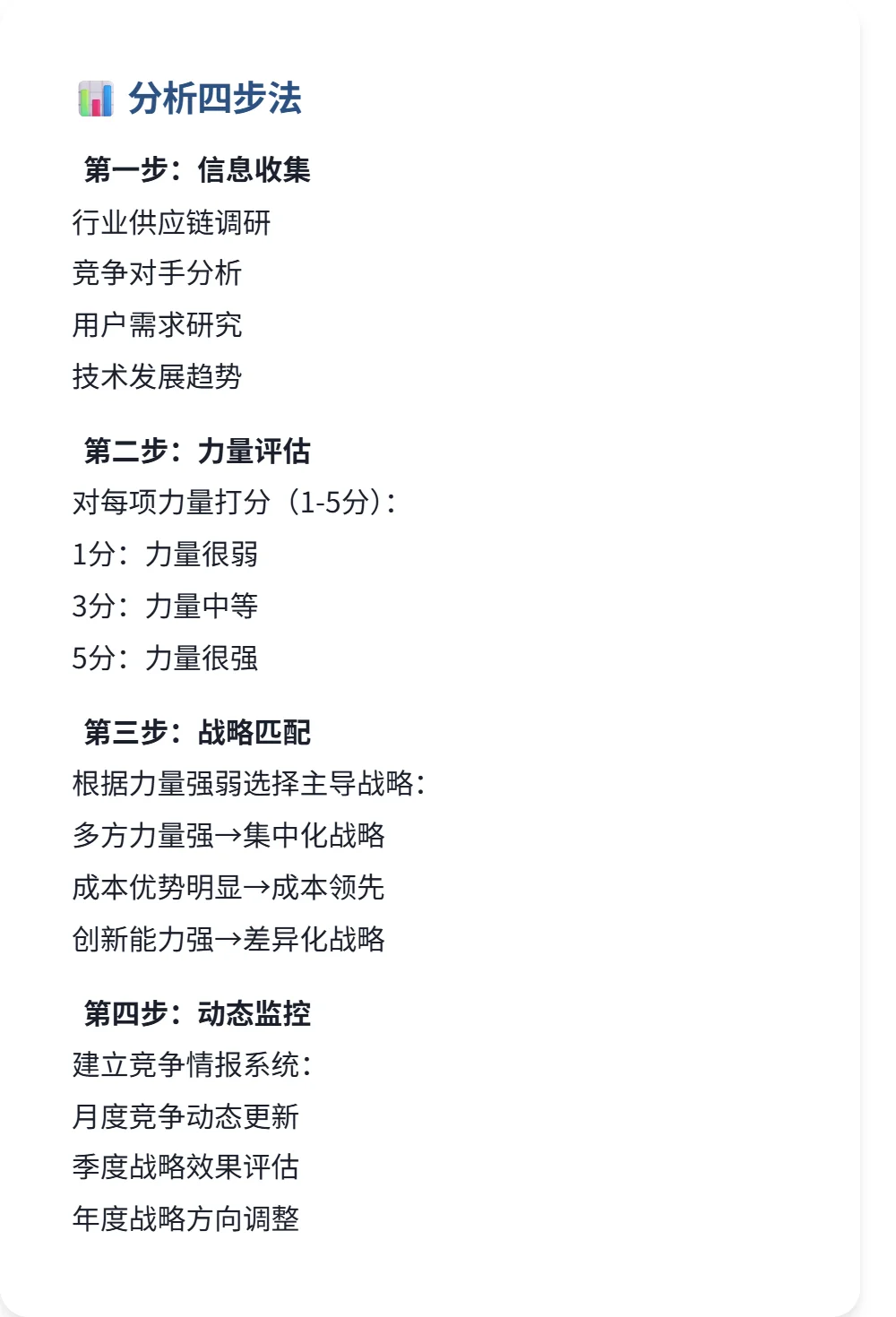 ? 波特五力模型|快速分析行业竞争格局！