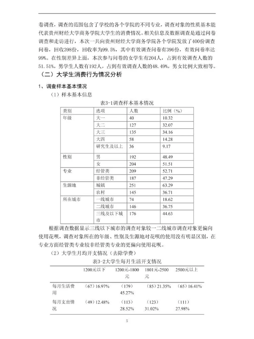 spss统计分析|问卷调查分析不会做的看过来
