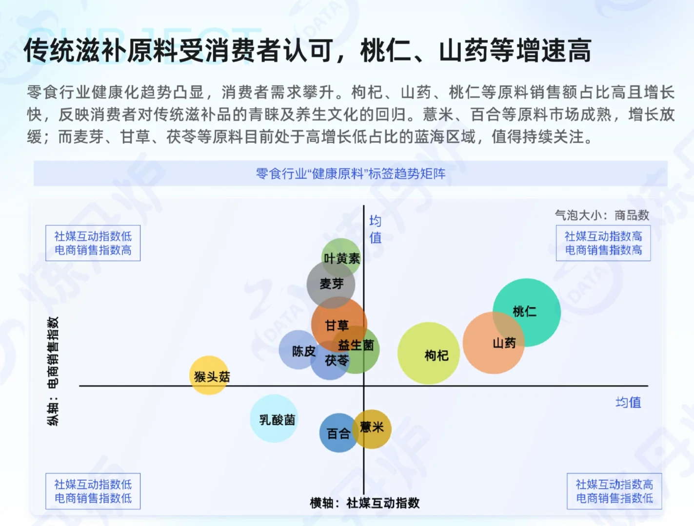 “懒人经济”市场消费趋势洞察