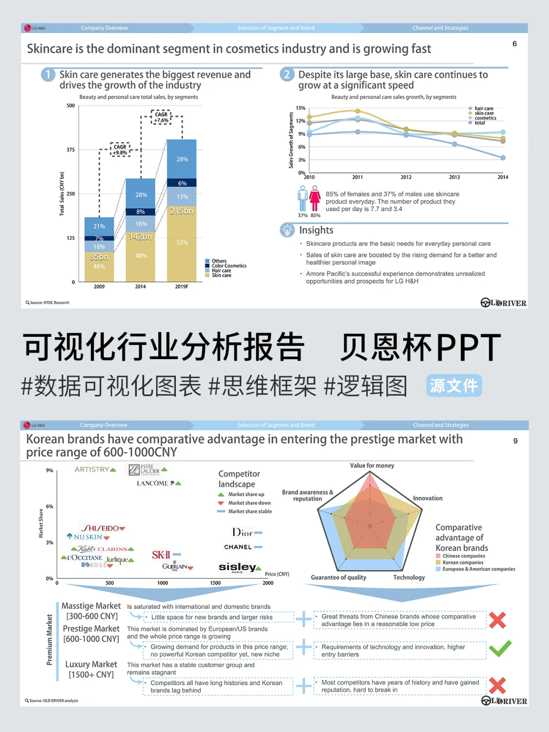 请大数据曝ta，因为它真的牛❗