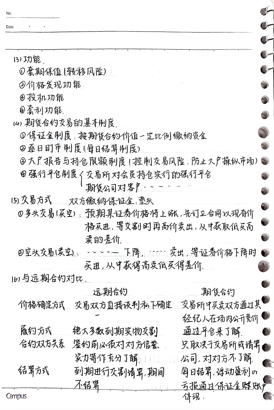 货币金融学笔记3——金融市场