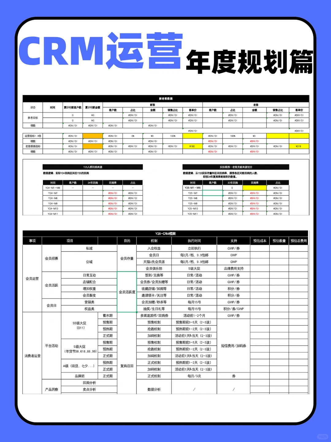 2026CRM规划SOP｜电商人直接抄，卷赢同行！