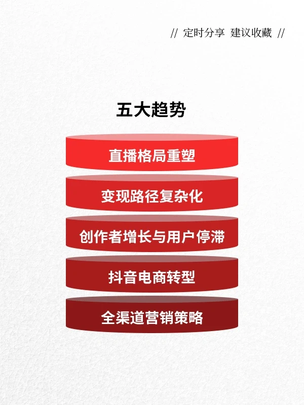 抖音未来发展的五大趋势：