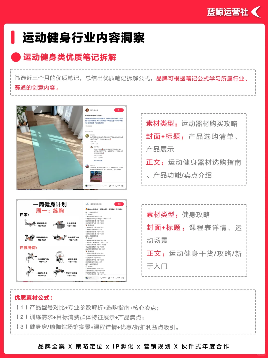 营销热点|2025运动健身行业热门趋势洞察