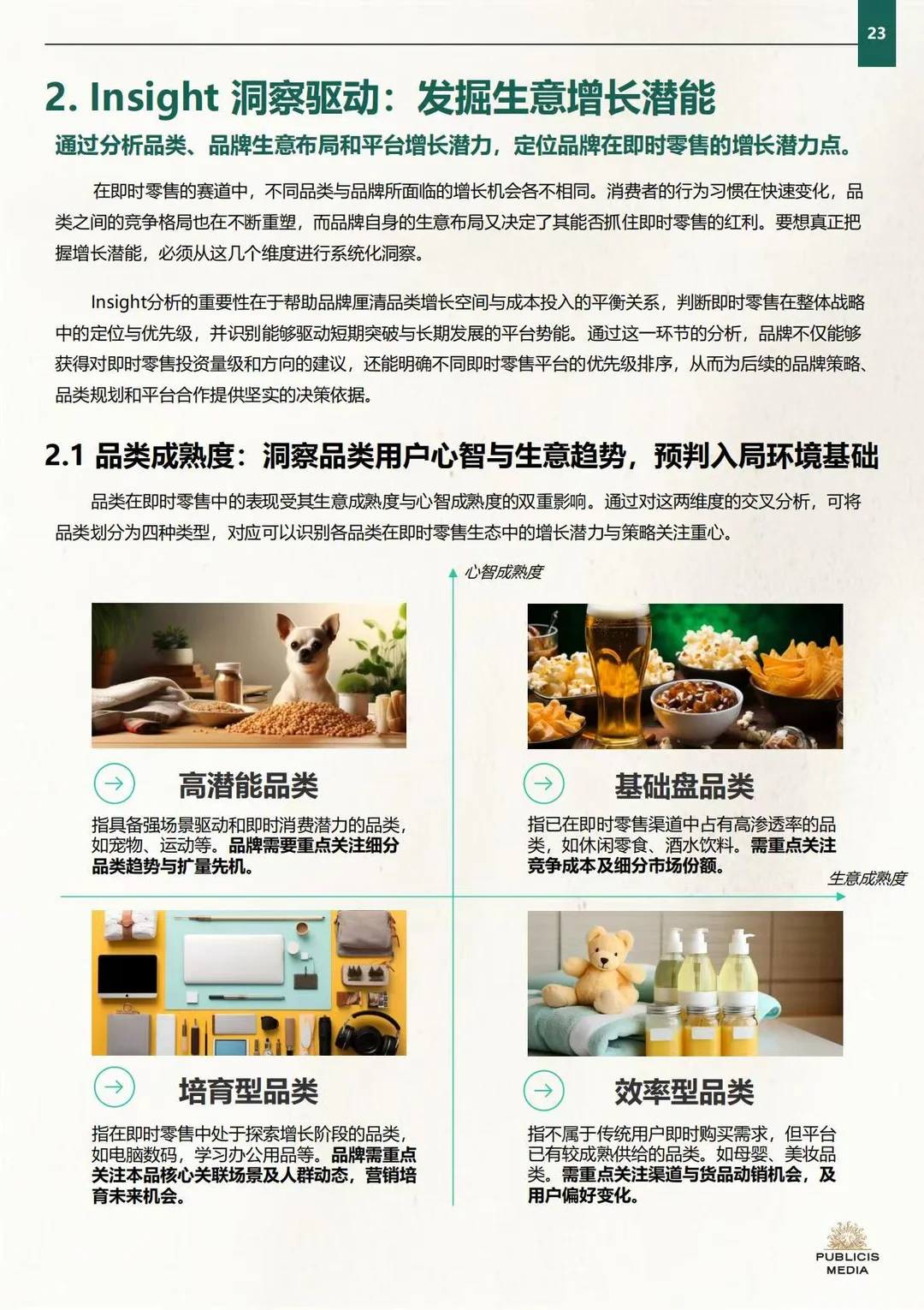 ✅INSTANT|2025即时零售品牌增长指南