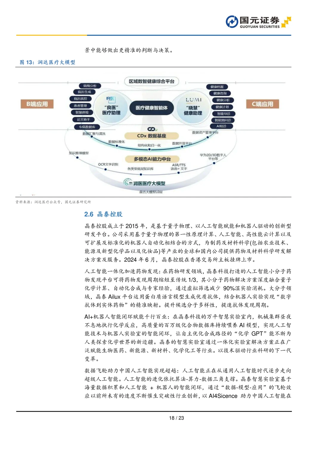 AI医疗行业研究报告-AI医疗前景广阔
