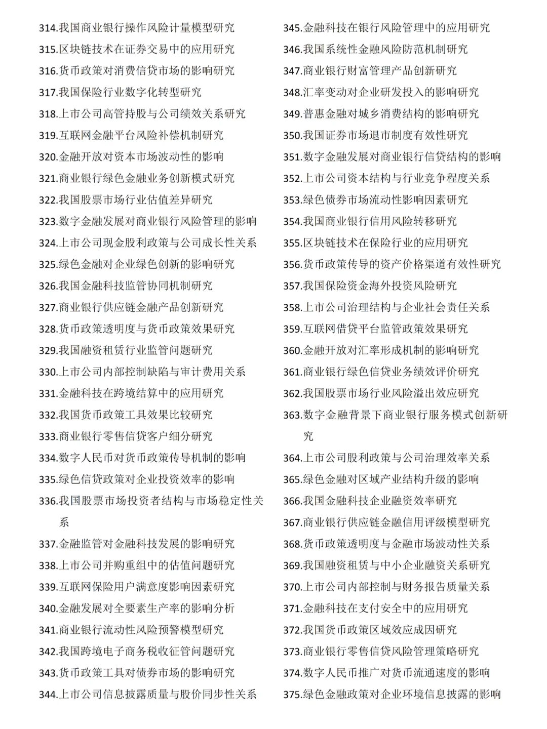 2025金融学超全最新论文选题参考，都好写！