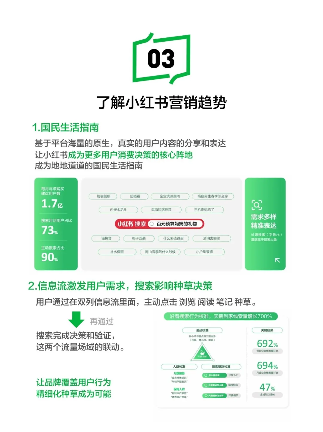 入驻小红书第一天?先看官方这节必修课!