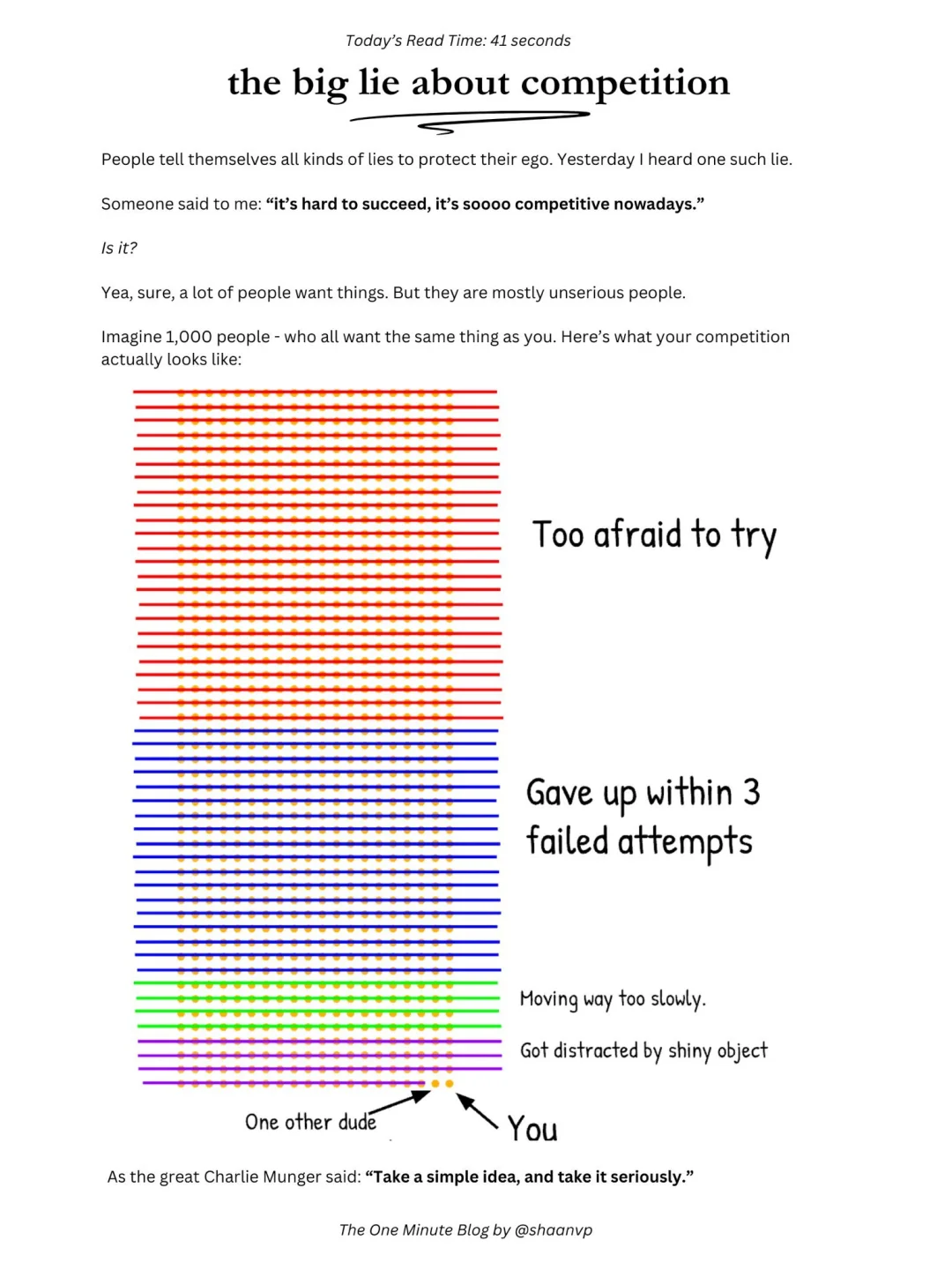 真正的竞争者远比我们想象的要少