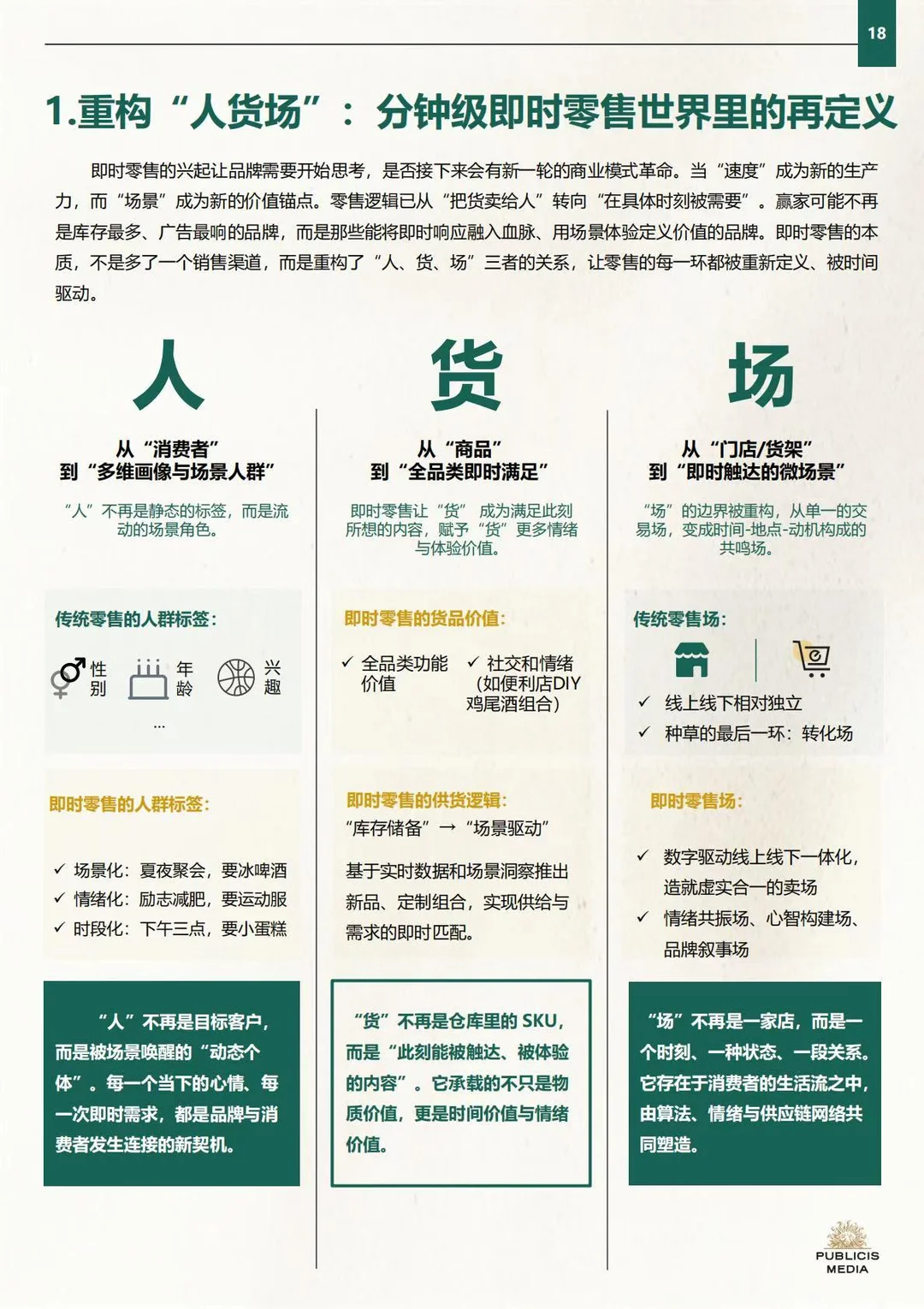 ✅INSTANT|2025即时零售品牌增长指南