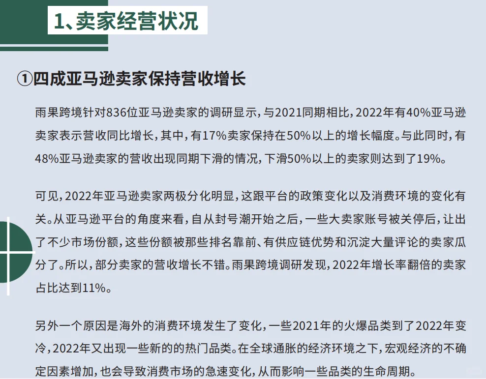 2023年跨境电商报告