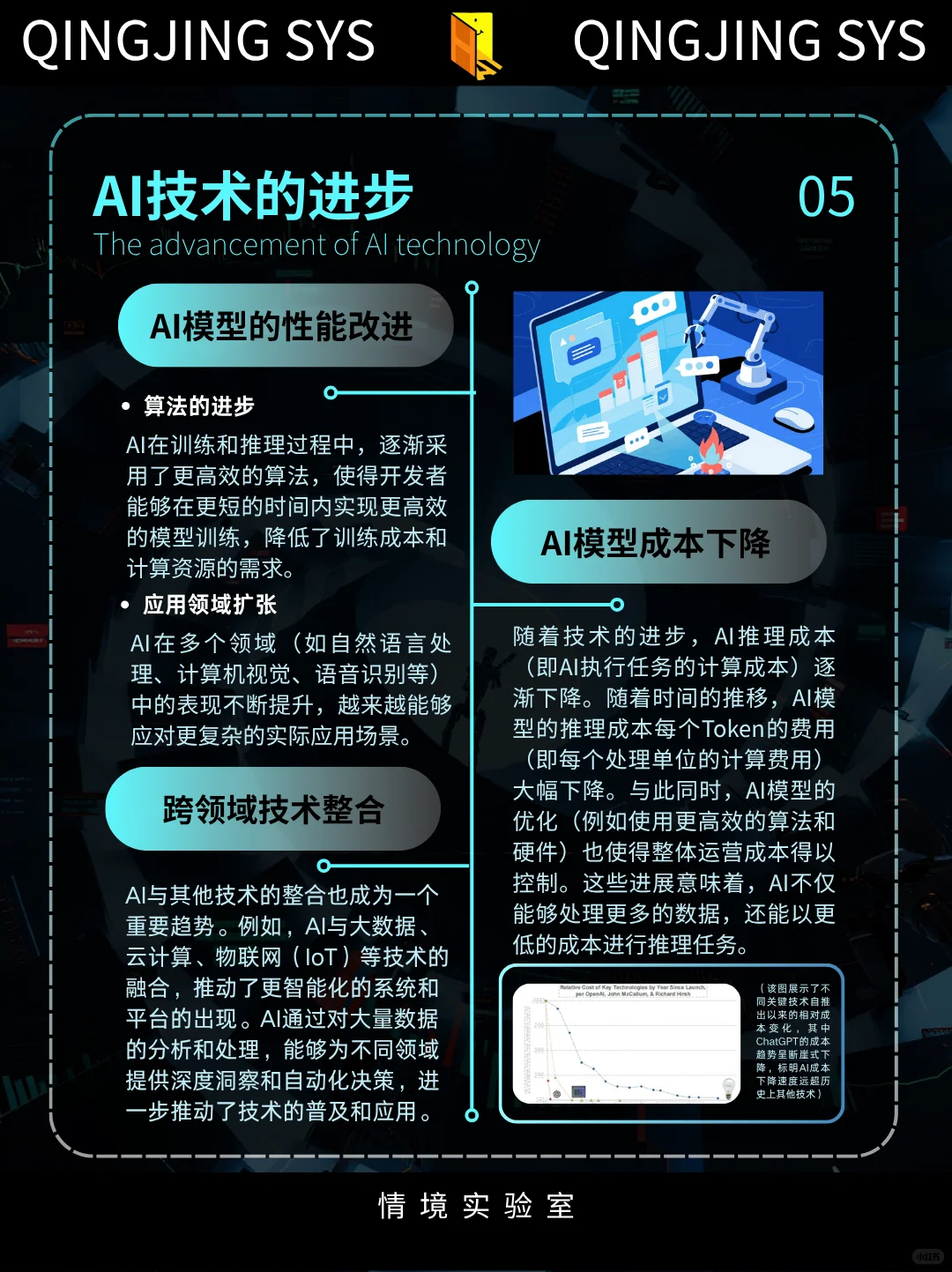 AI趋势报告：AI时代，我们应该走向何方？