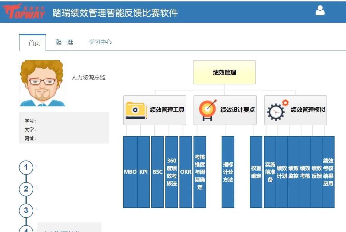 踏瑞绩效管理实训答案全?