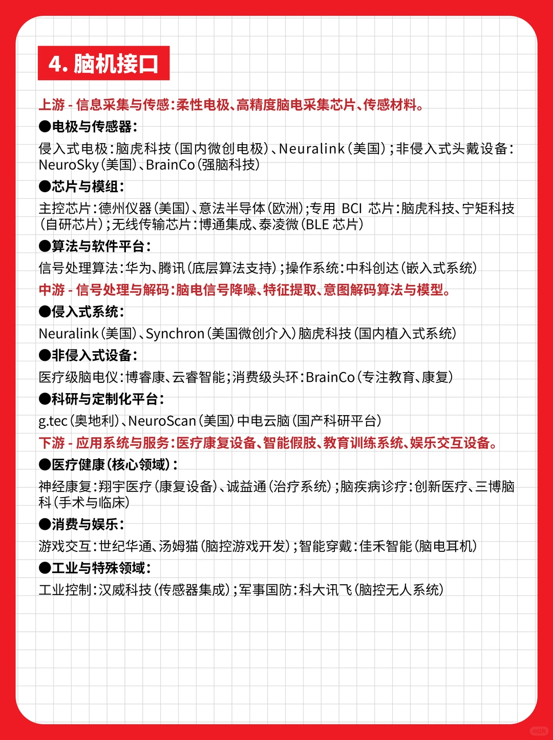 六大未来产业全解析