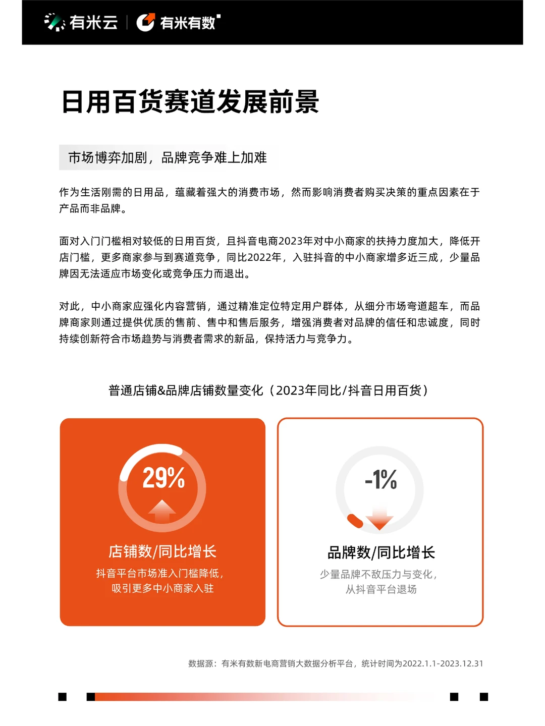 2024年抖音电商营销趋势报告