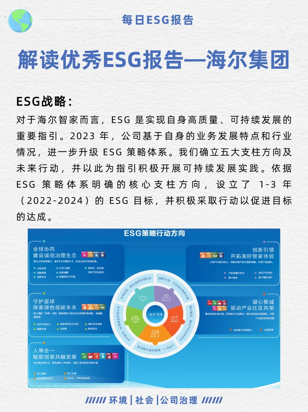 优秀ESG报告解读—海尔集团