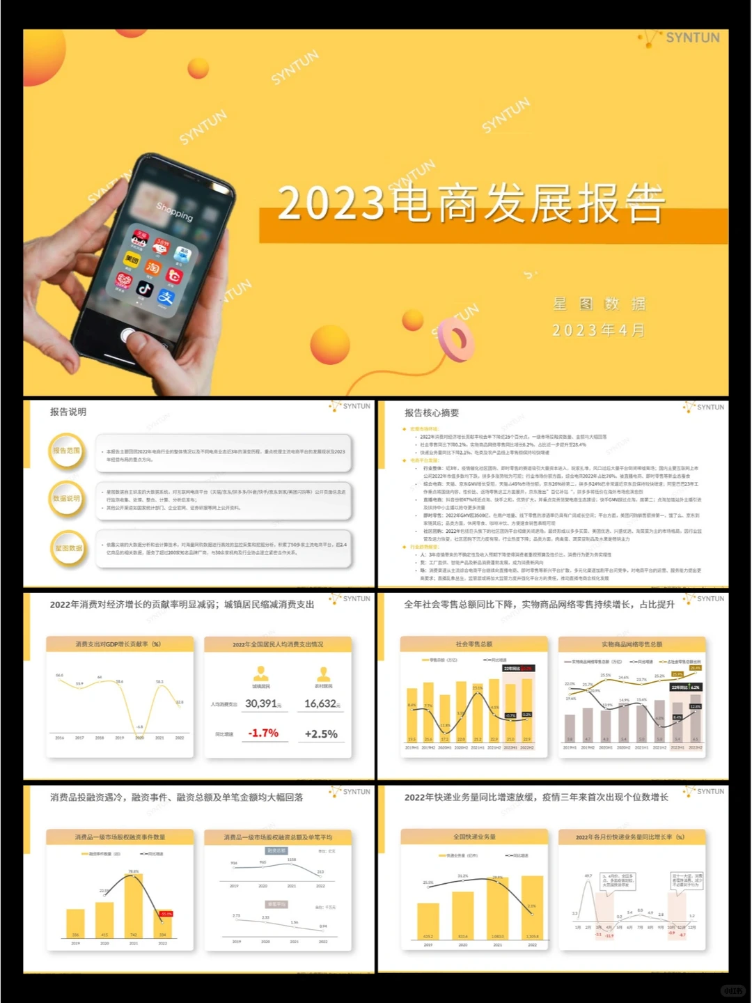 电商运营丨2023年电商发展报告