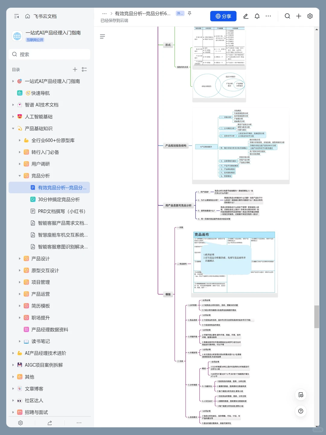 到底怎么做竞品分析?一篇讲透分析要点