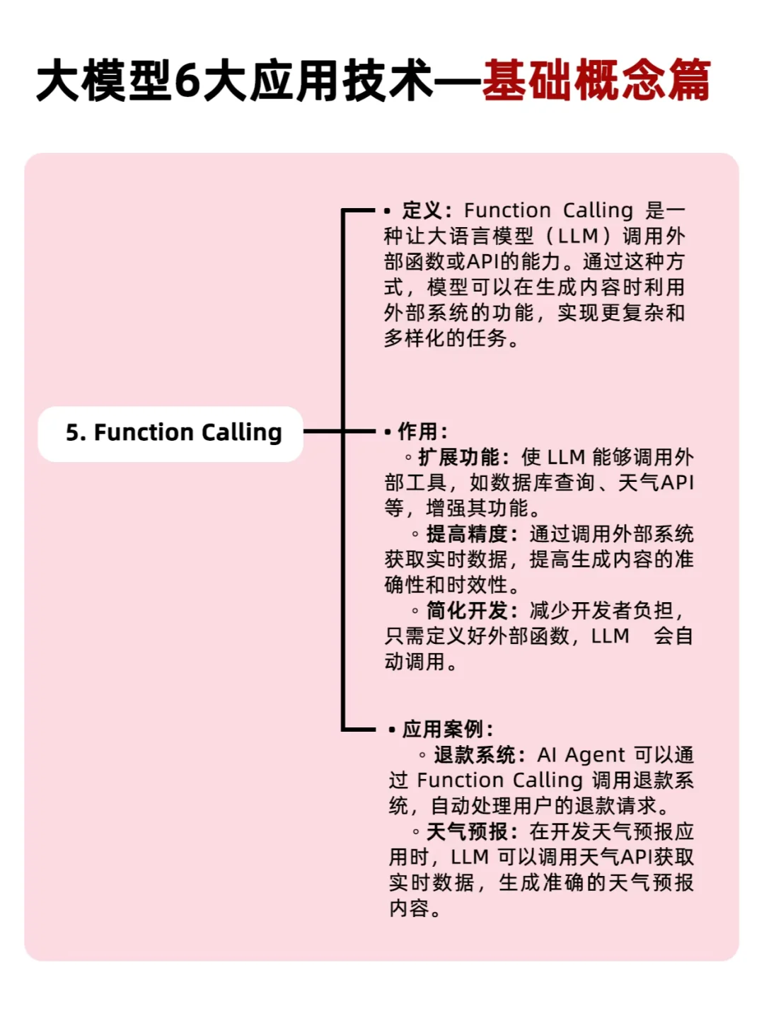 AI产品干货|大模型6大应用技术