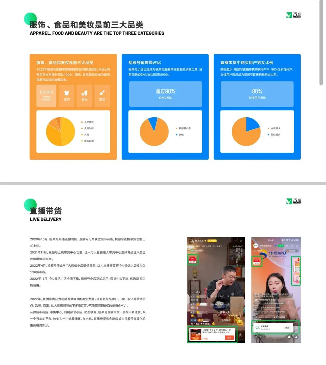2023视频号商业生态发展报告