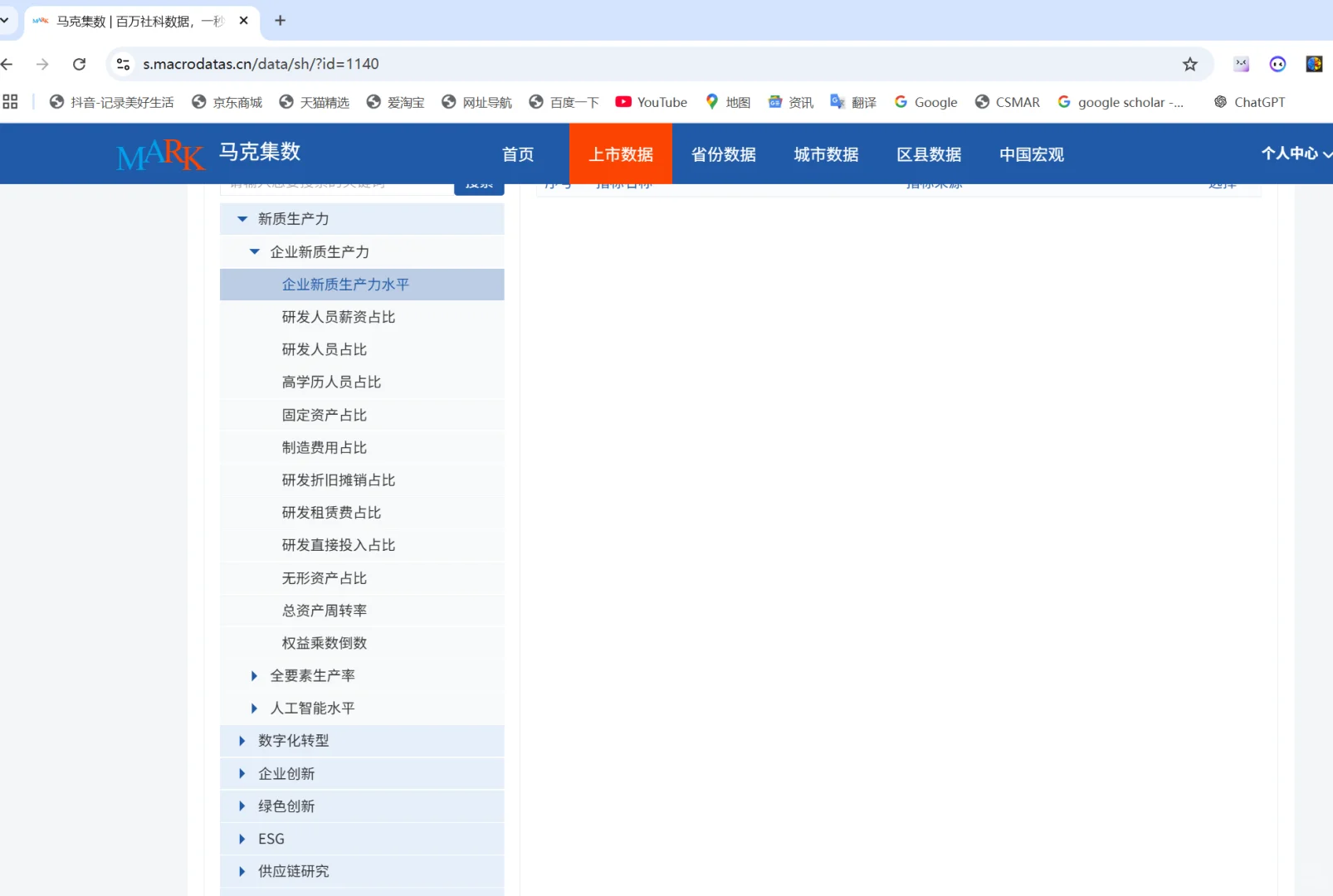 上市公司新质生产力水平（1999-2023年）