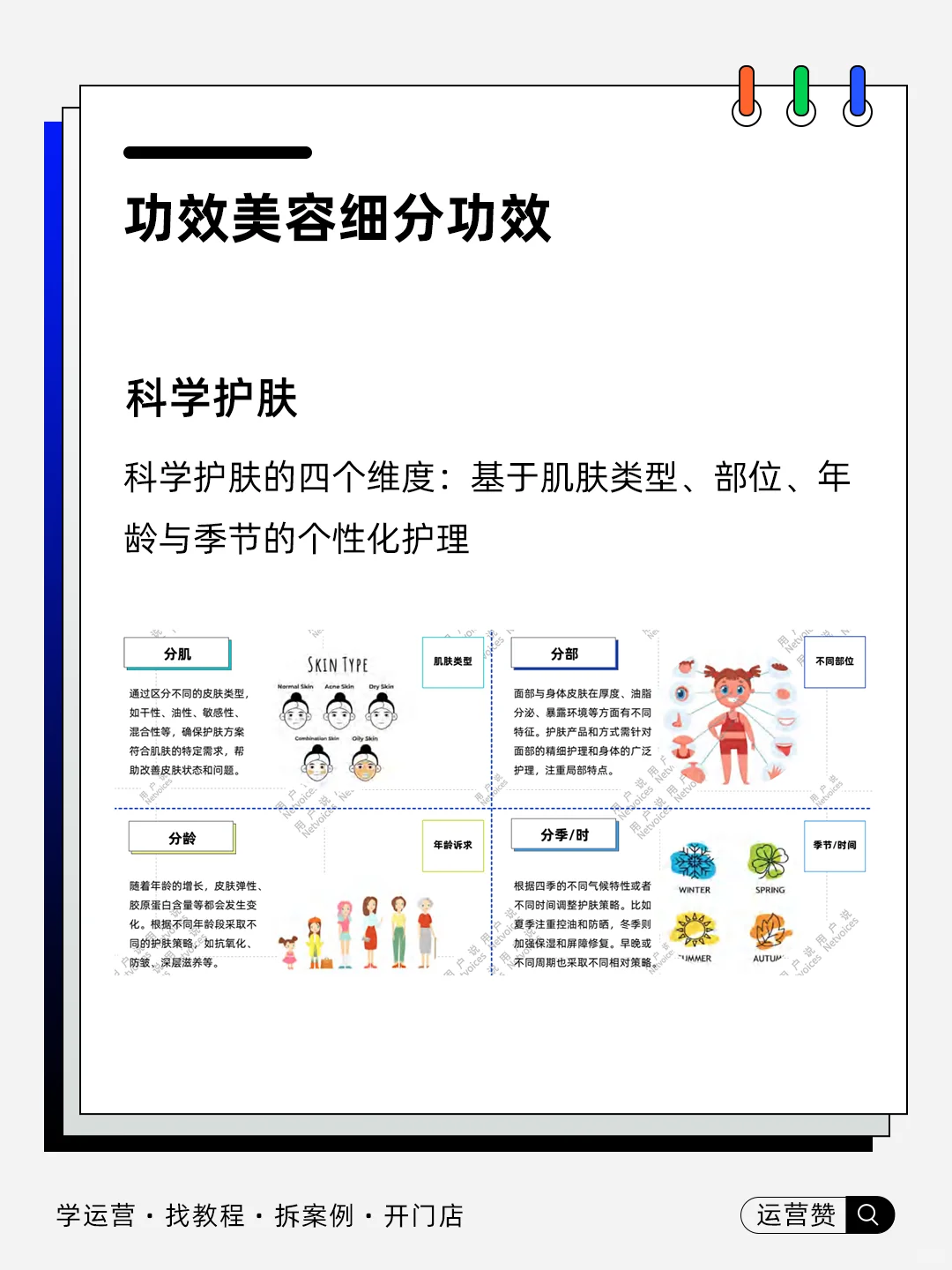 ?行业趋势 | 2025功效护肤的前沿风向标